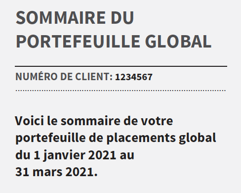 Période du relevé