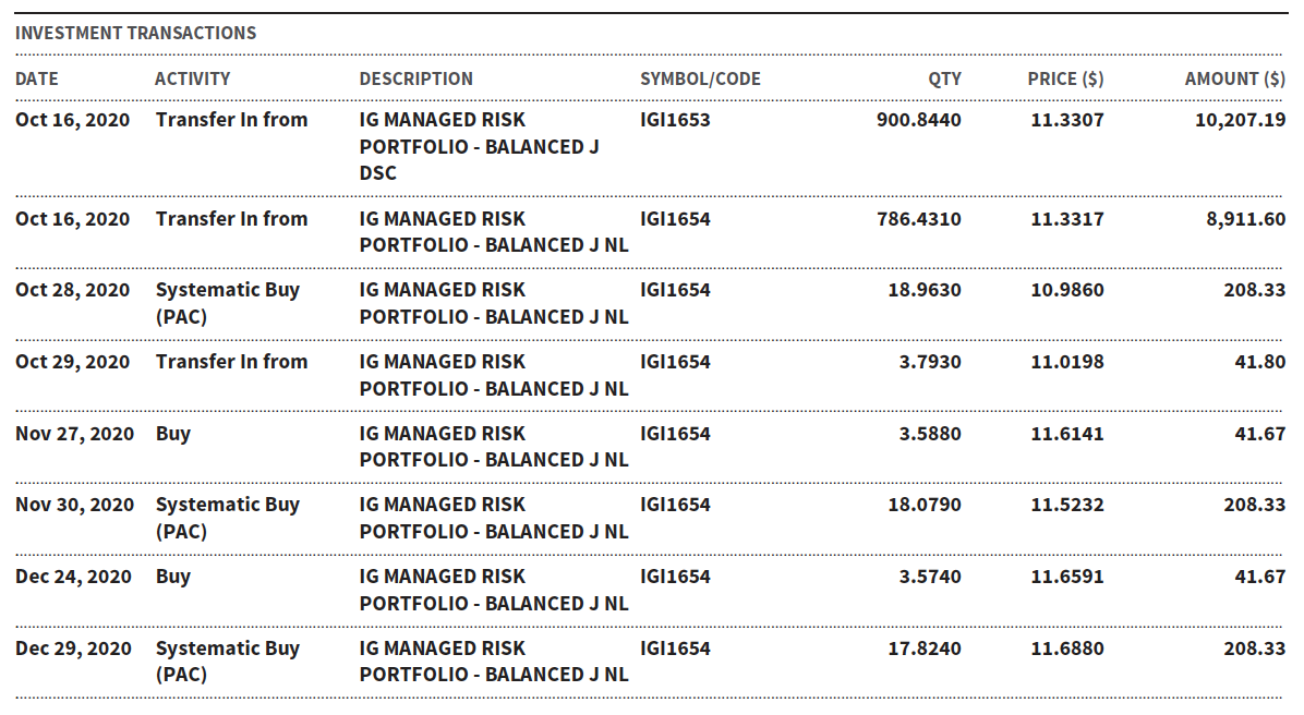 Investment Transactions