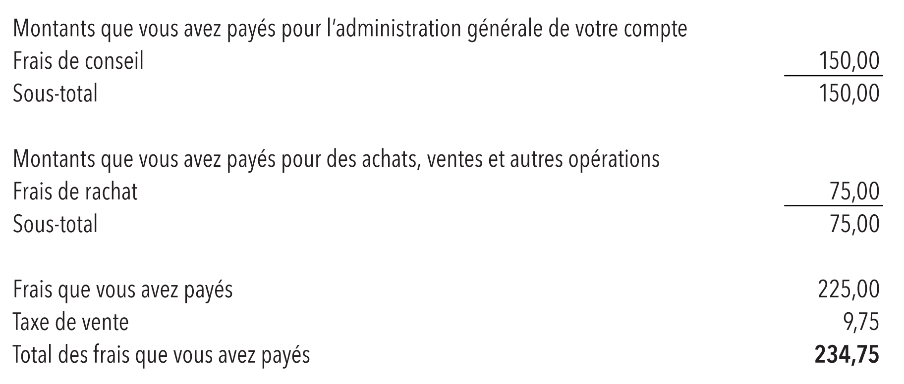 Direct Fees