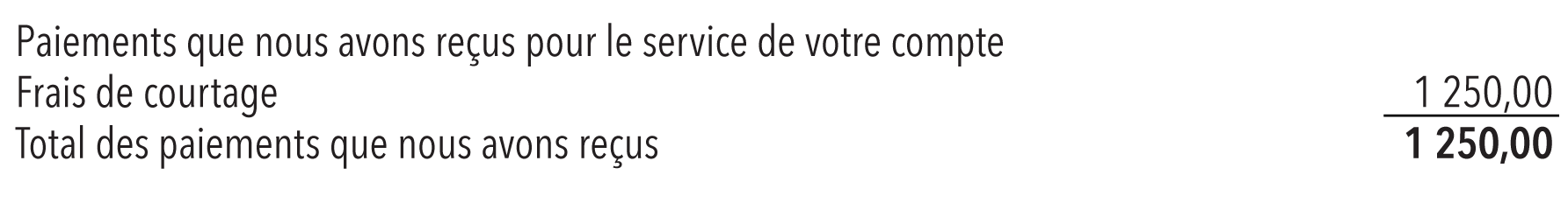 Indirect Fees